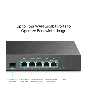 tp-link Gigabitowy Route ER7206 r Multi-WAN VPN