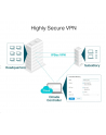 tp-link Gigabitowy Route ER7206 r Multi-WAN VPN - nr 37