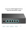 tp-link Gigabitowy Route ER7206 r Multi-WAN VPN - nr 49