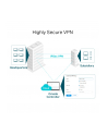 tp-link Gigabitowy Route ER7206 r Multi-WAN VPN - nr 52
