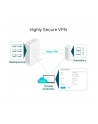 tp-link Gigabitowy Route ER7206 r Multi-WAN VPN - nr 41