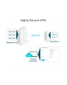 tp-link Gigabitowy Route ER7206 r Multi-WAN VPN - nr 50