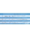 LANBERG LAN cable UTP cat.5e 305m Kolor: CZARNY solid CU fluke - nr 4