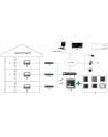 hikvision Modul czytnika DS-KD-M - nr 6