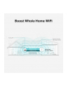 tp-link Wzmacniacz sygnału RE550 Repeater Wifi AC1900 - nr 41
