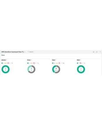 hewlett packard enterprise Licencja HPE MSL6480 Data Ver for100 Cart E-LTU TC443AAE nr 1
