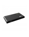 TECHLY HDMI2.0 Splitter 4K 4-Port HDR 4K2K 60Hz Allows distribution of the same signal from one HDMI source to 2 monitors - nr 1