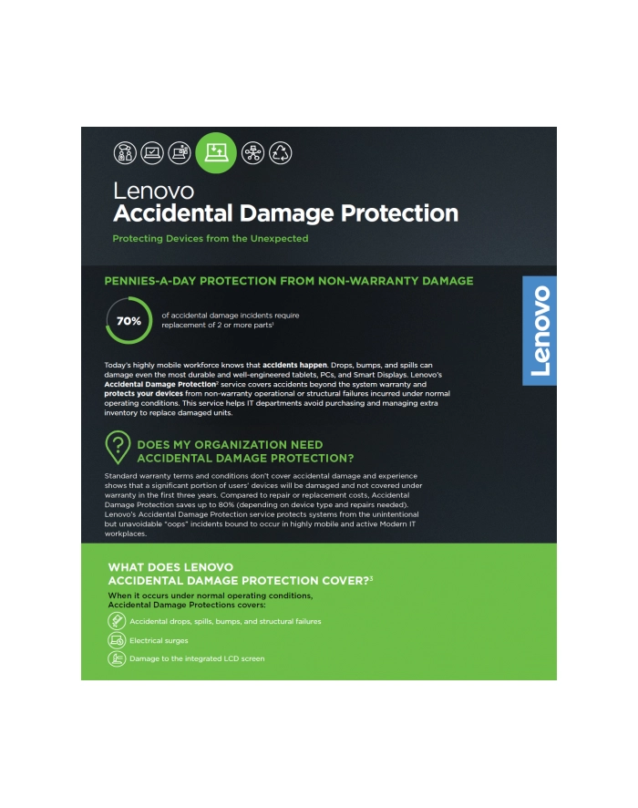 LENOVO 2Y Accidental Damage Protection główny