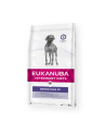 (wersja europejska)KANUBA Dermatosis  Formula 5kg - nr 2