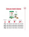 ROYAL CANIN Mini Mature 0 8kg - nr 7