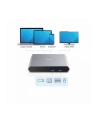 ATEN 2-Port USB-C Gen 1 Dock Switch - US3310 - nr 15