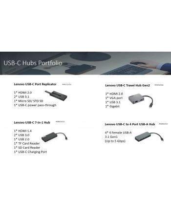 lenovo Koncentrator USB-C do 4 portów USB-A
