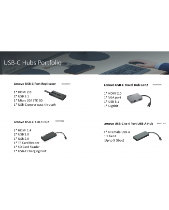 lenovo Koncentrator USB-C do 4 portów USB-A