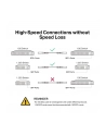 TP-LINK 3M Direct Attach SFP+ Cable for 10 Gigabit Connections - nr 14