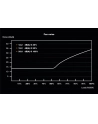 be quiet! BE QUIET SFX POWER 3 450W - nr 13