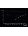 be quiet! BE QUIET SFX POWER 3 450W - nr 17