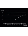 be quiet! BE QUIET SFX POWER 3 450W - nr 21