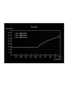 be quiet! BE QUIET SFX POWER 3 450W - nr 26
