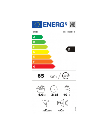 candy Pralka slim CS4 1062D-E/1-S