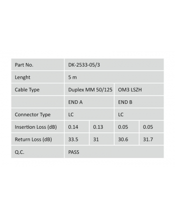 digitus Patch cord światłowodowy FO LC-LC MM 50/125 OM3 duplex LSOH 5m