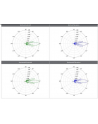 ubiquiti Radiolinia 5GHz LTU Client Radio  LTU-Lite - nr 6