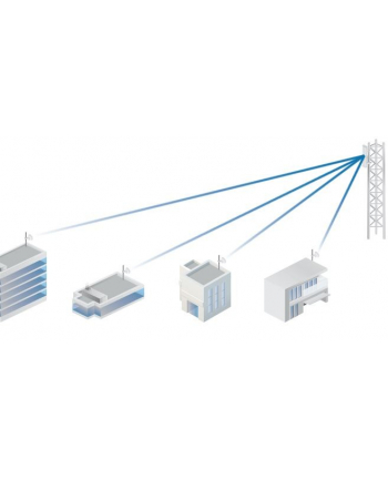 ubiquiti Radiolinia 5GHz LTU Client Radio  LTU-Pro