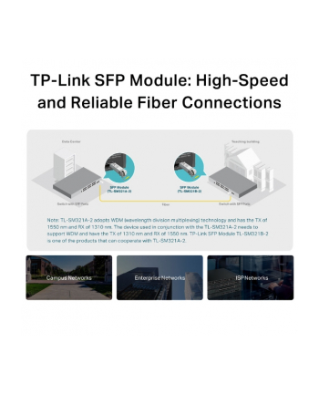 tp-link Moduł SFP SM321A-2 WDM Single 2km