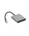 krux Adapter USB-C HDMI - nr 2