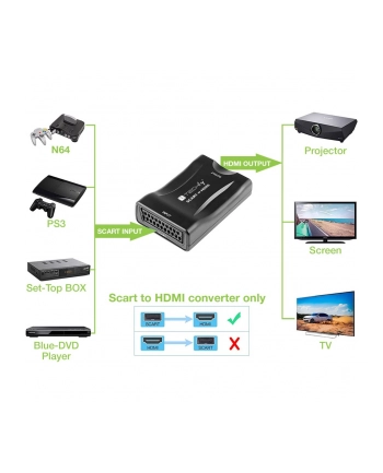 TECHLY Konwerter AV Euro SCART do HDMI 720p/1080p nr 1