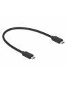 DeLOCK USB Type-C Card Reader, card reader - nr 11