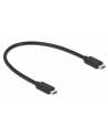 DeLOCK USB Type-C Card Reader, card reader - nr 4