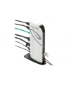 DeLOCK USB 3.2 DS HDMI / FHD / USB3.2 / LAN / Au - nr 13