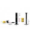 DeLOCK USB 3.2 DS HDMI / FHD / USB3.2 / LAN / Au - nr 38