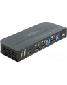 DeLOCK DisplayPort 1.4 KVM switch 8K 30 Hz with USB 3.2 Gen 1, KVM switch - nr 19