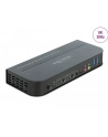 DeLOCK DisplayPort 1.4 KVM switch 8K 30 Hz with USB 3.2 Gen 1, KVM switch - nr 28