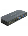 DeLOCK DisplayPort 1.4 KVM switch 8K 30 Hz with USB 3.2 Gen 1, KVM switch - nr 32