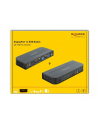 DeLOCK DisplayPort 1.4 KVM switch 8K 30 Hz with USB 3.2 Gen 1, KVM switch - nr 22