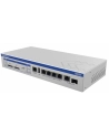Teltonika RUTXR100000 SFP/LTE Enterprise Router - nr 1