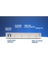 Teltonika RUTXR100000 SFP/LTE Enterprise Router - nr 21