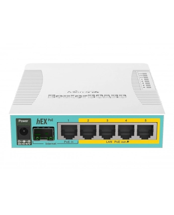 Router MikroTik 960PGS HEX (xDSL) nr 2