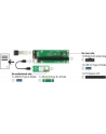 D-ELOCK KARTA PCI-E X16 -> M2 KEY B+M + KABEL USB 30CM 41428 - nr 14