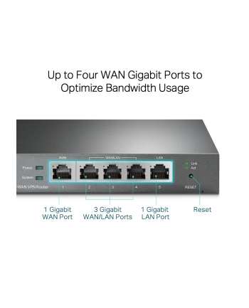 Router TP-LINK TL-R605