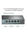 Router TP-LINK TL-R605 - nr 21