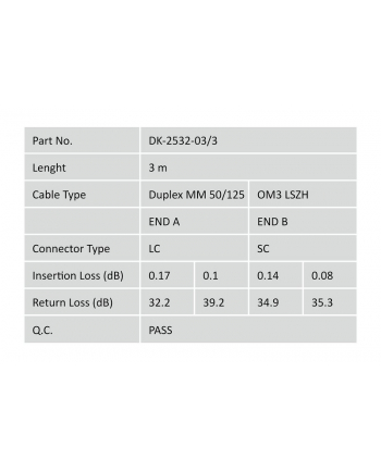 digitus Patchcord światłowodowy FO LC-SC MM 50/125 OM3 duplex LSOH 3m