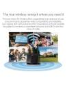 asus Router 4G-AC86U LTE 4G 4LAN 1USB 1SIM - nr 42