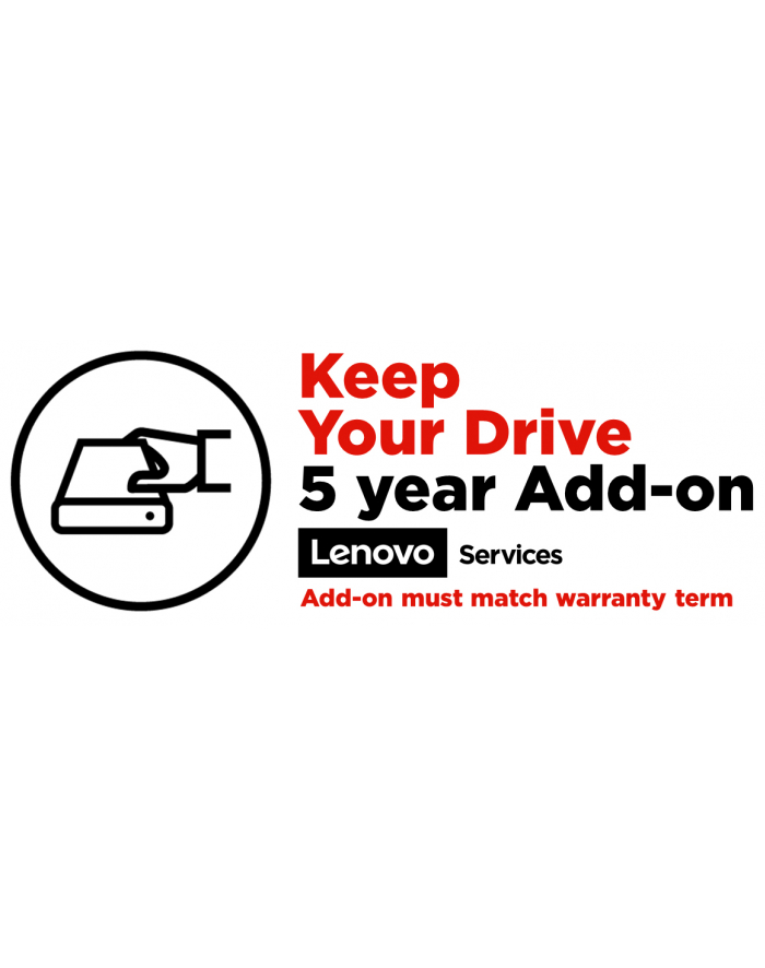 LENOVO ThinkPlus ePac 5Y Keep Your Drive Add On główny