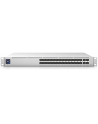 ubiquiti networks UBIQUITI USW-PRO-Aggregation Switch UniFi 28x SFP+ 4x SFP28 SmartPower RPS - nr 61