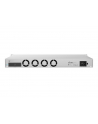 ubiquiti networks UBIQUITI USW-PRO-Aggregation Switch UniFi 28x SFP+ 4x SFP28 SmartPower RPS - nr 75