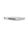 ubiquiti networks UBIQUITI USW-PRO-Aggregation Switch UniFi 28x SFP+ 4x SFP28 SmartPower RPS - nr 65