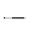 ubiquiti networks UBIQUITI USW-PRO-Aggregation Switch UniFi 28x SFP+ 4x SFP28 SmartPower RPS - nr 82